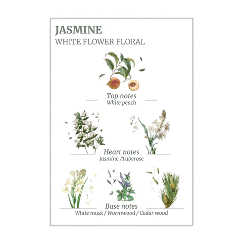 Panier des Sens Precious Jasmine Hand Cream - 75ml - Made in France | Savoir Vivre Homewares & Gifts NZ